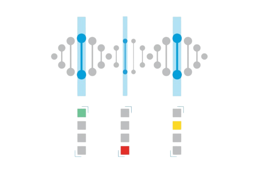 CircleDNA Premium