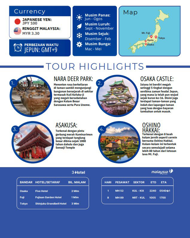 8h6m-osaka-kyoto-mtfuji-tokyo-itenarari-3