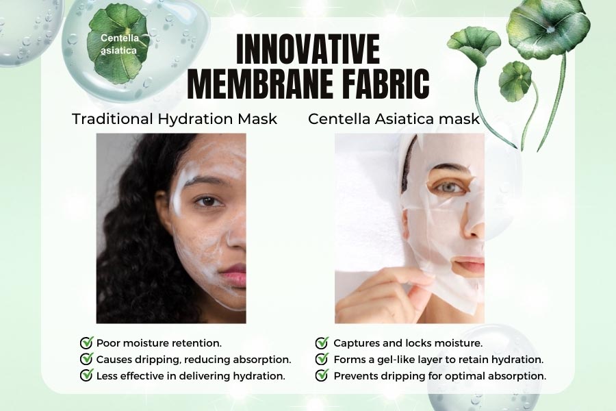 testimony centella asiatica mask blog