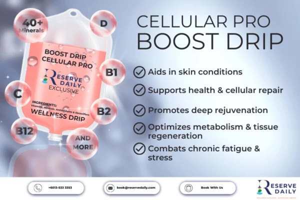 Cellular Pro Boost Drip 2