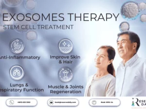 Exosome Therapy 2